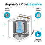 Limpiador de Lavadora Bronaro