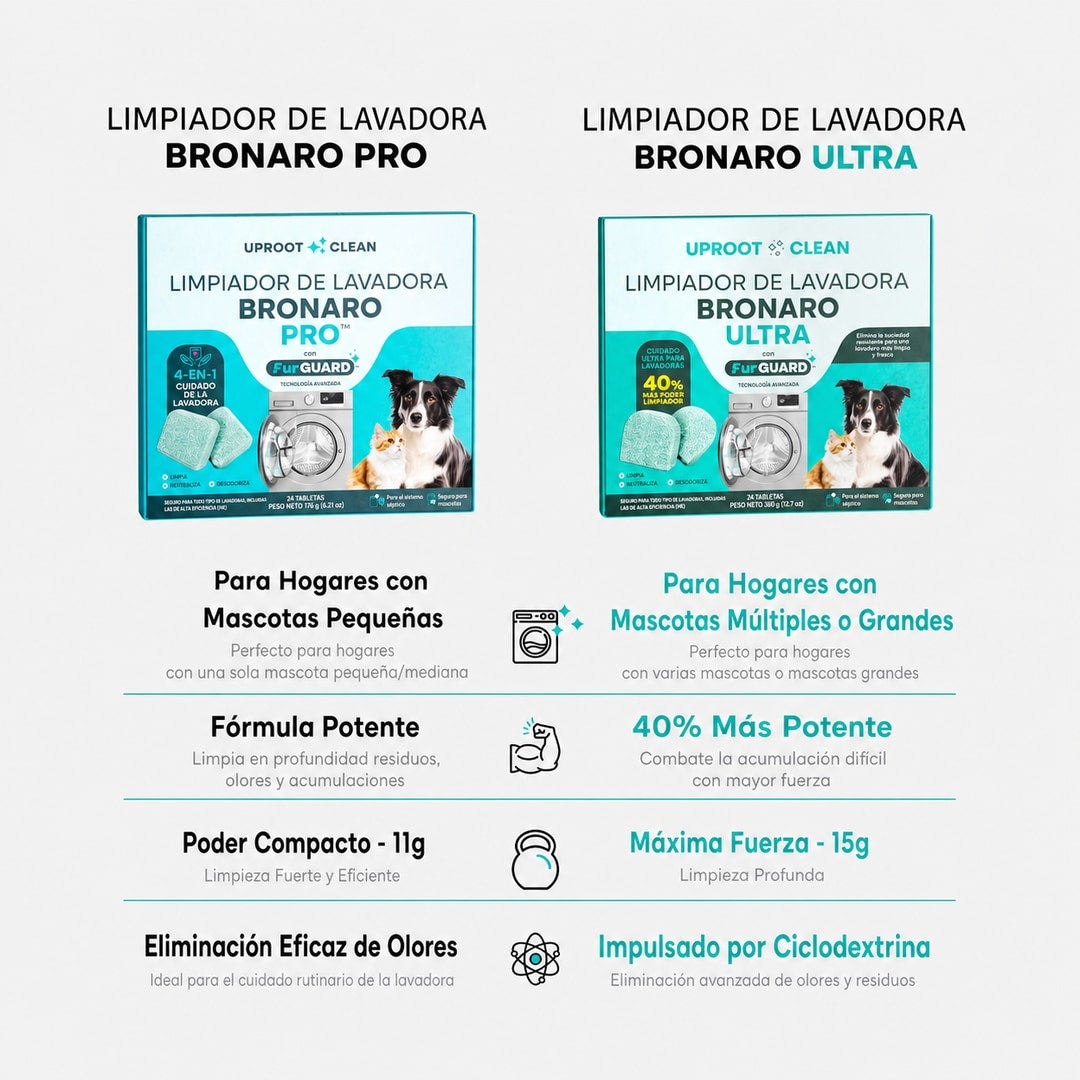 Limpiador de Lavadora Bronaro